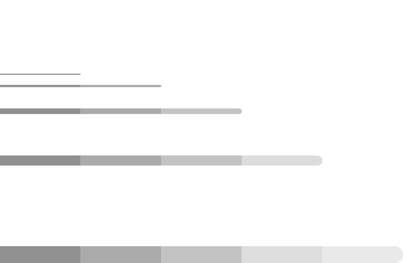 アトオシ（永井弘人）による、「ロゴデザインとブランディングの価格プラン」のイメージ図。中小企業から個人まで、目的や予算に合わせて柔軟に選択できる様子。いただいたデザイン費・デザイン料金によって生まれる、「特長（強み）・付加価値（変化量）・資産価値」を視覚的に表現。